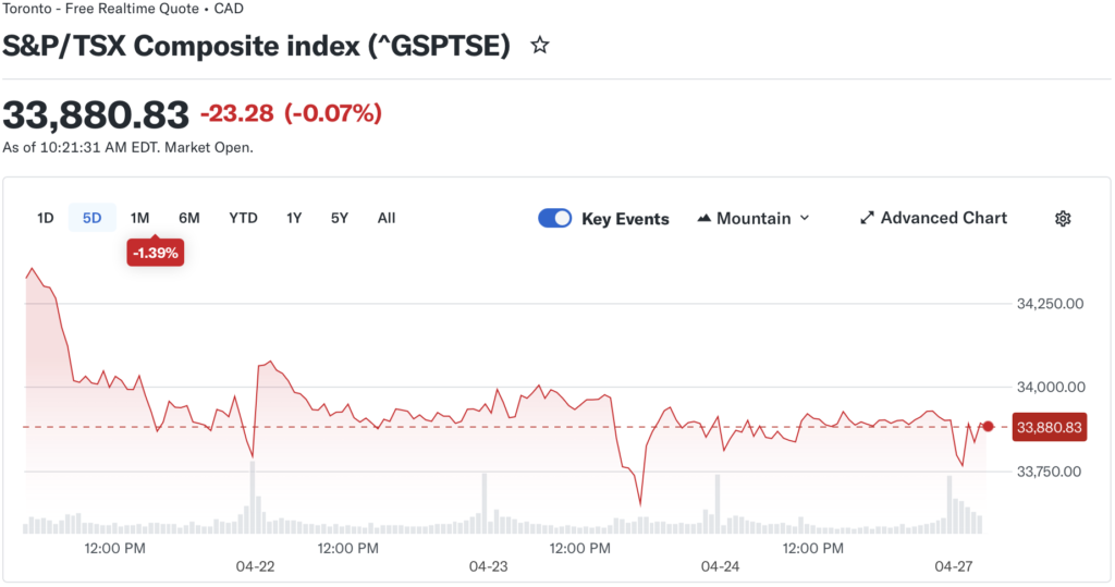 Screenshot 2026-04-27 at 10.21.38 AM